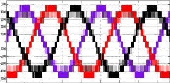 高压变频器厂家
