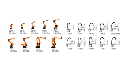 300台工业机器人，新时达获得3C行业大订单