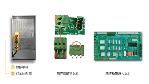 C7000 全智能网络一体化控制柜